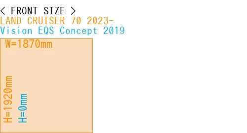 #LAND CRUISER 70 2023- + Vision EQS Concept 2019